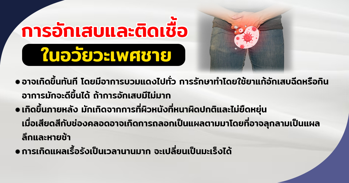 เเก้สารเเปลกปลอม