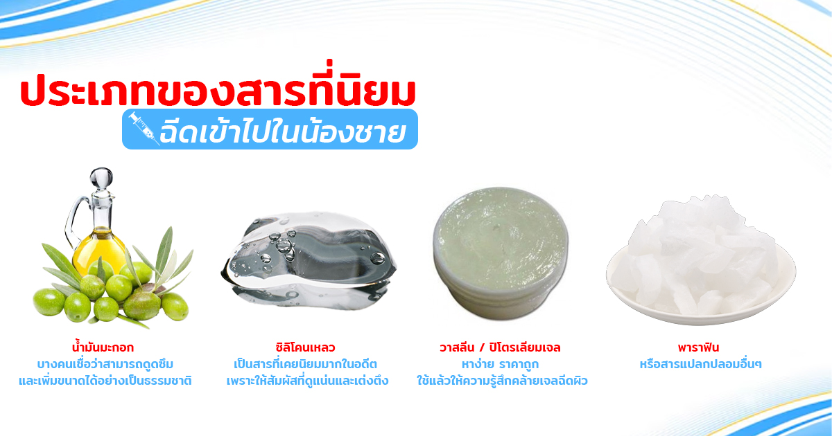 เเก้สารเเปลกปลอม