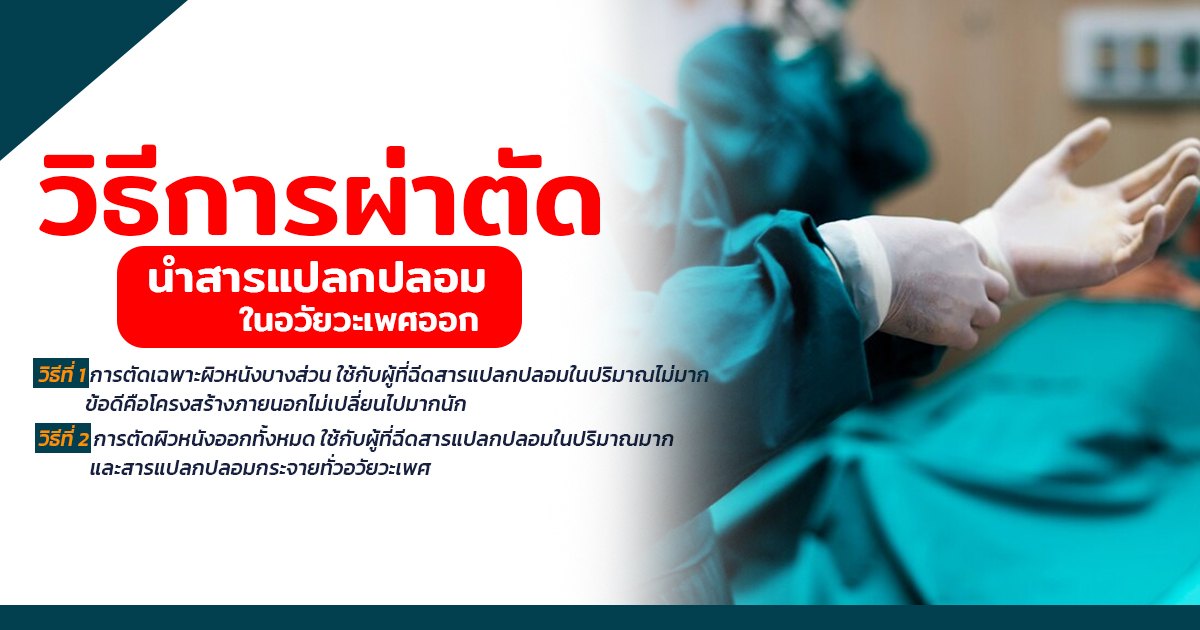 เเก้สารเเปลกปลอม