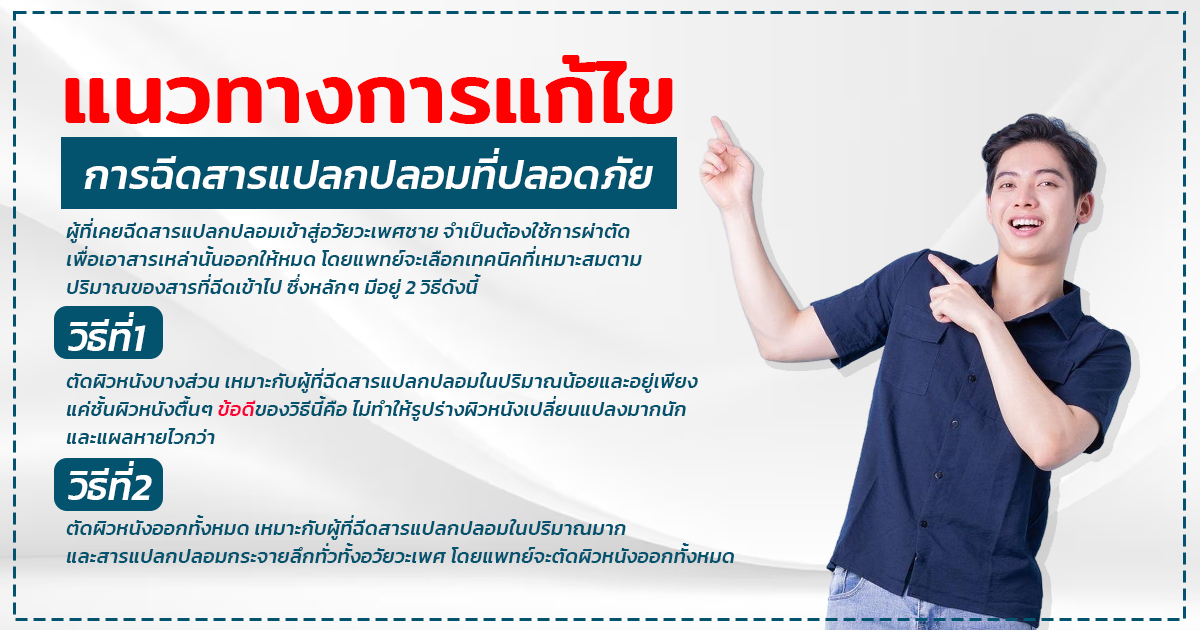 เเก้สารเเปลกปลอม
