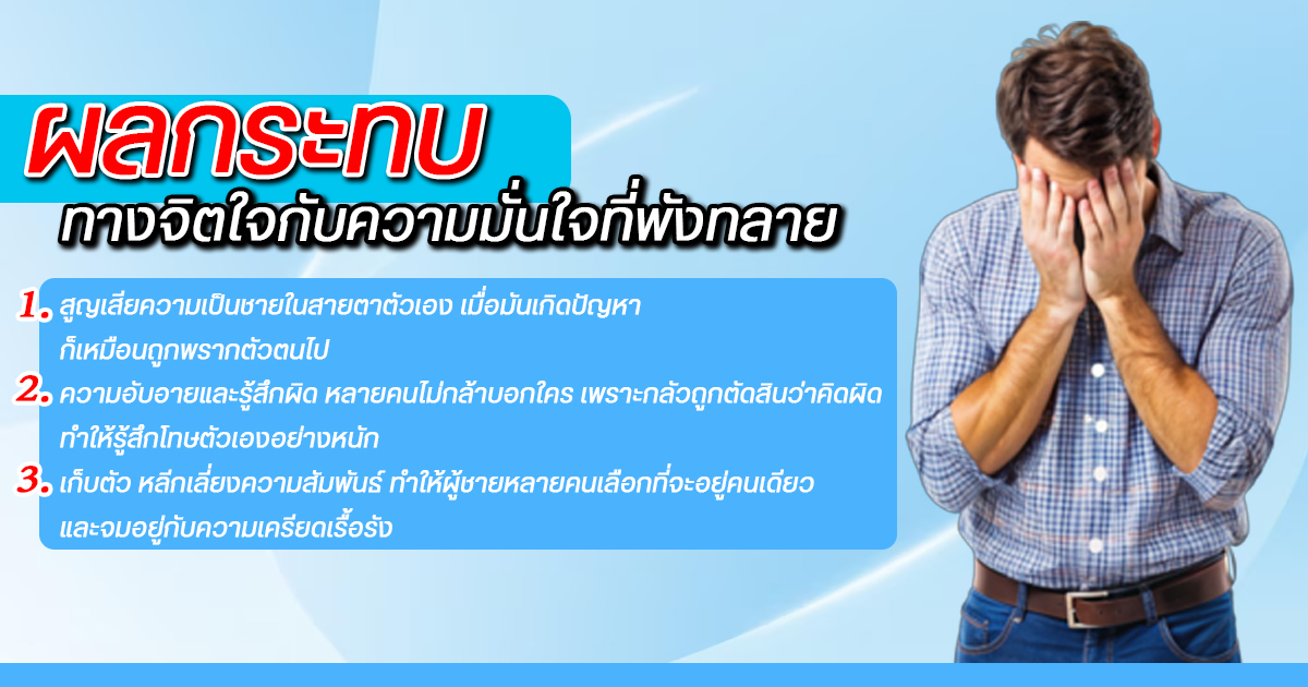 เเก้สารเเปลกปลอม