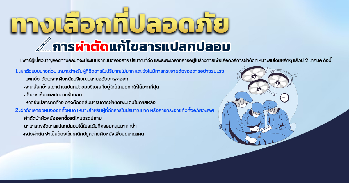 เเก้สารเเปลกปลอม