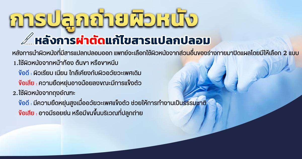 เเก้สารเเปลกปลอม